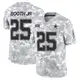 Limited Arctic Camo Men's Andrew Booth Jr. Dallas Cowboys 2024 Salute to Service Jersey