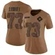 Limited Brown Women's Joe Looney Dallas Cowboys 2023 Salute To Service Jersey