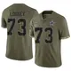 Limited Olive Men's Joe Looney Dallas Cowboys 2022 Salute To Service Jersey