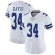 Limited White Women's Malik Davis Dallas Cowboys Vapor Untouchable Jersey